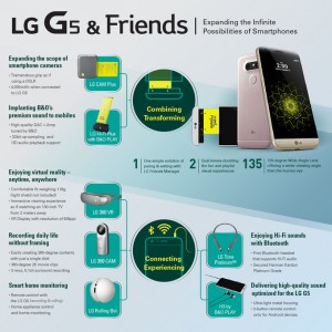 LG-G5-Friend
