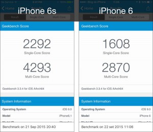 iPhone-66s-benchmarks