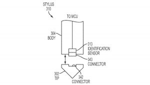Apple-Pencil-stylus-patent