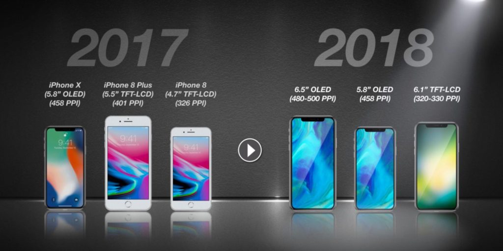 iPhone 2018 prezzi